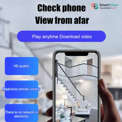 SmartView GuardianEye™ | Intelligent Surveillance
